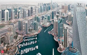 international real estate investment